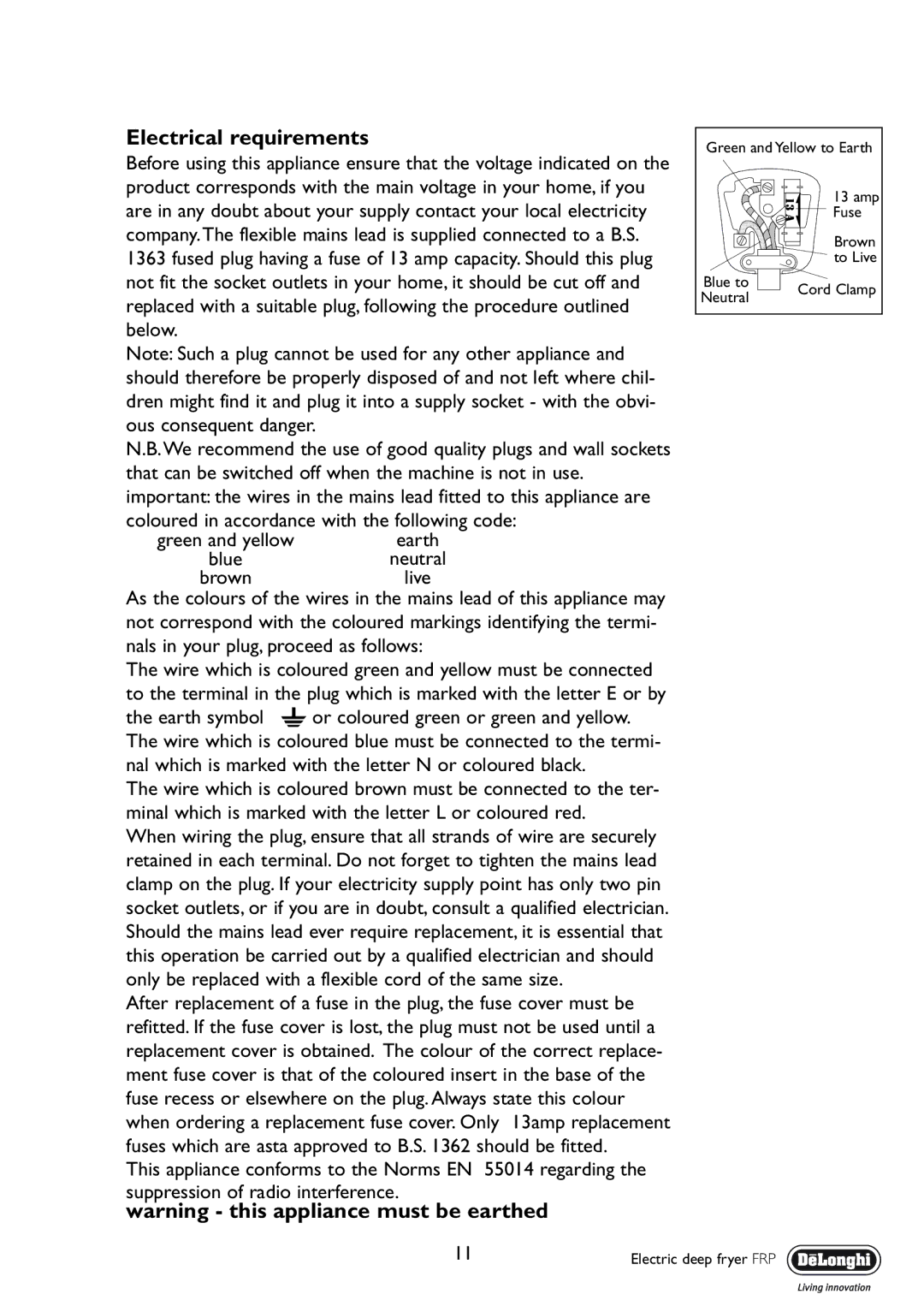 DeLonghi FRP manual Electrical requirements 