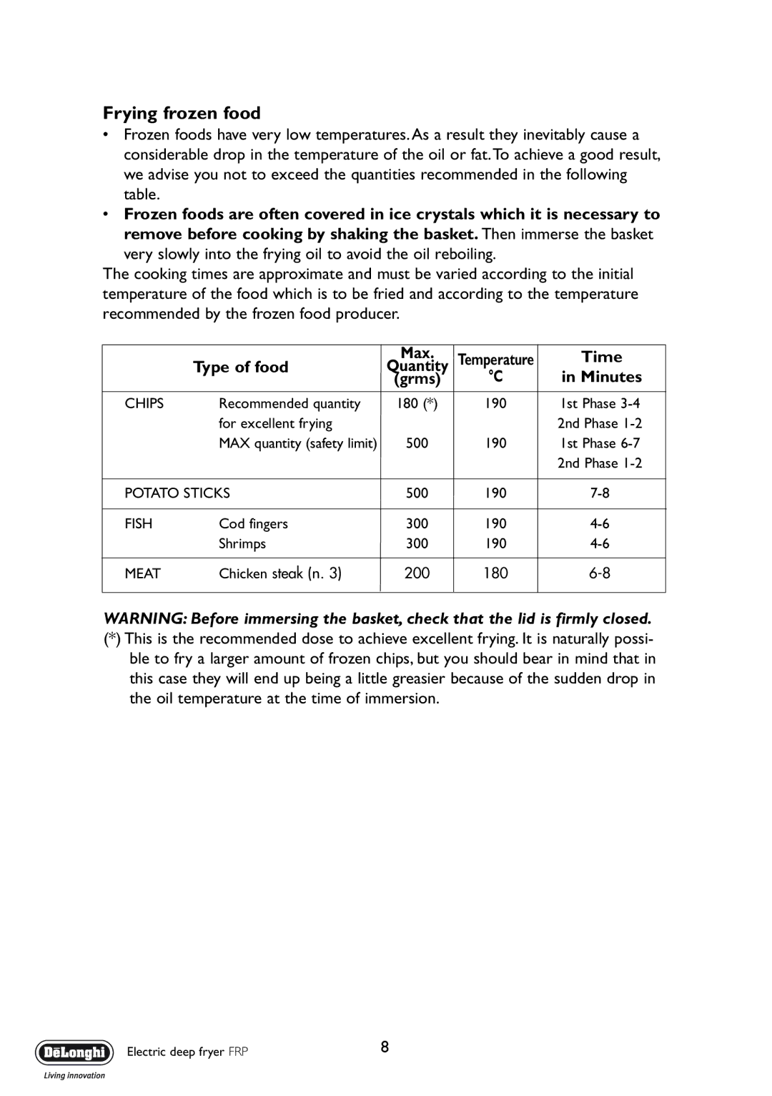 DeLonghi FRP manual Frying frozen food, Minutes 