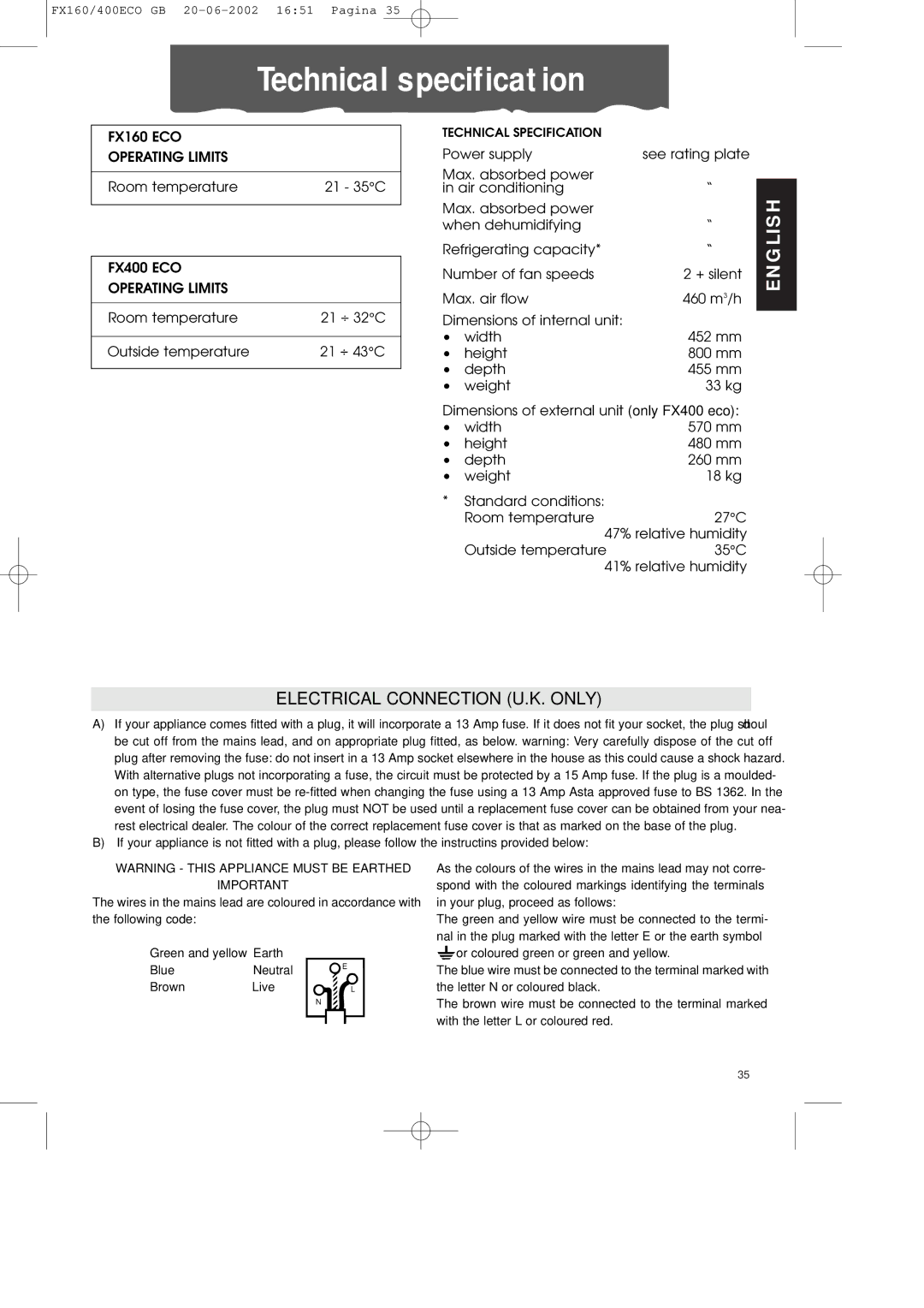 DeLonghi FX400ECO manual Technical specification, FX160 ECO Operating Limits, FX400 ECO Operating Limits 