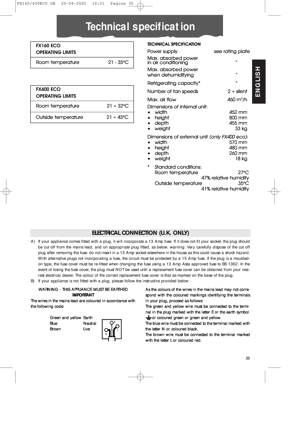 DeLonghi FX400ECO manual Technical specification, English, Electrical Connection U.K. Only 