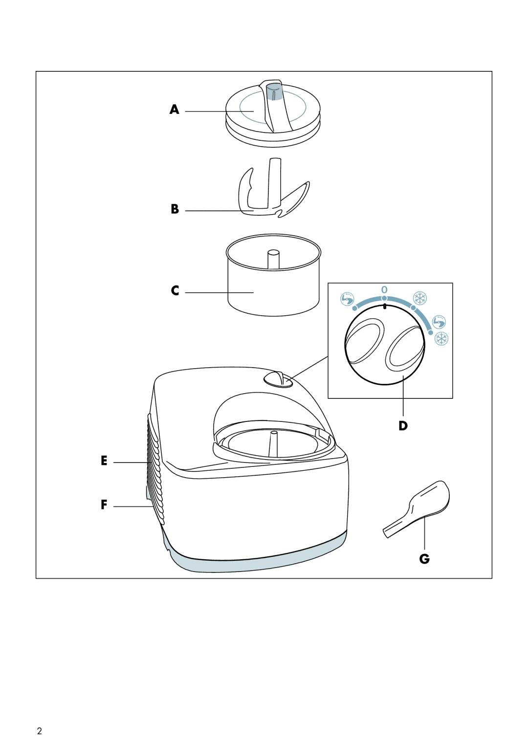 DeLonghi GM6000 manual 