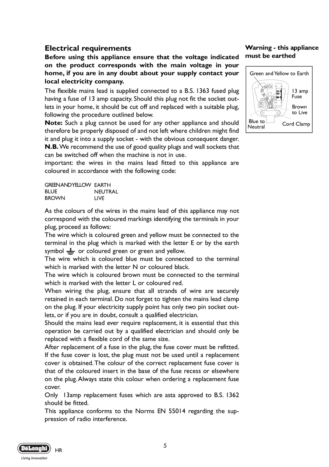 DeLonghi HR720B manual Electrical requirements 