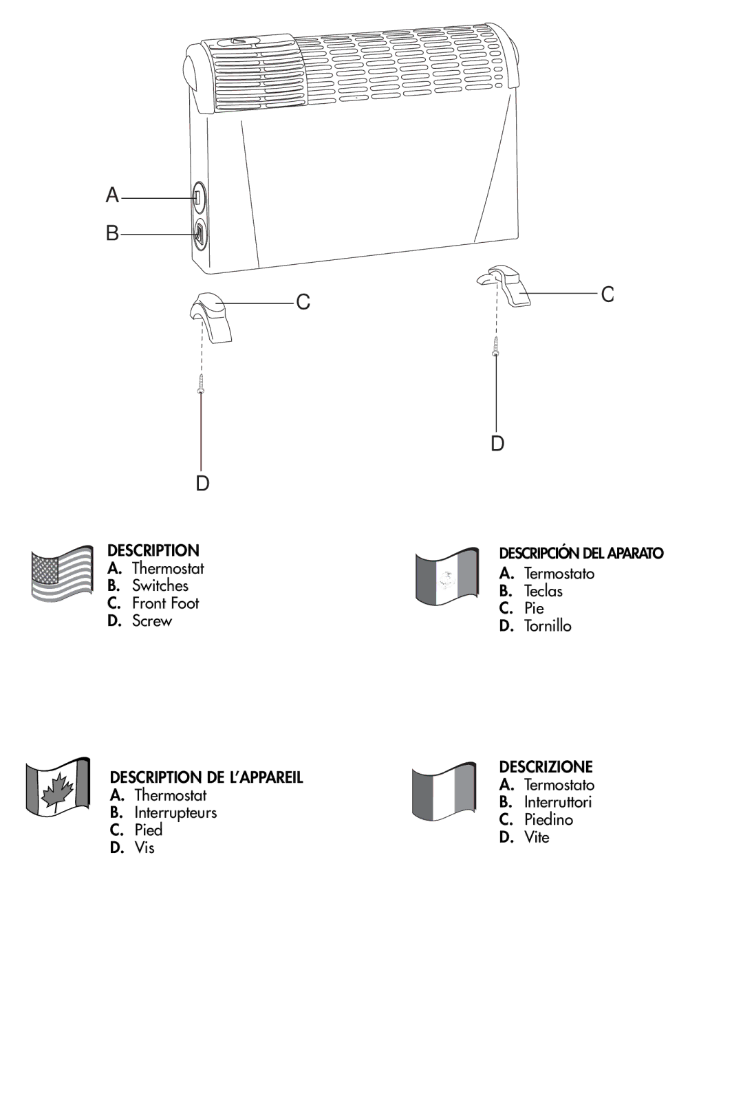 DeLonghi HS15F manual Description 