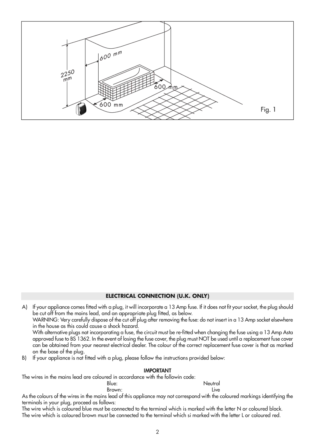 DeLonghi HVY manual Electrical Connection U.K. only 