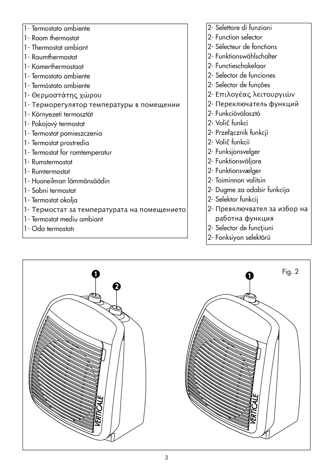 DeLonghi HVY manual 