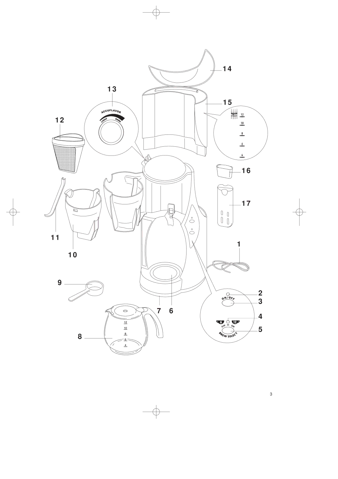 DeLonghi ICM18 WB instruction manual 