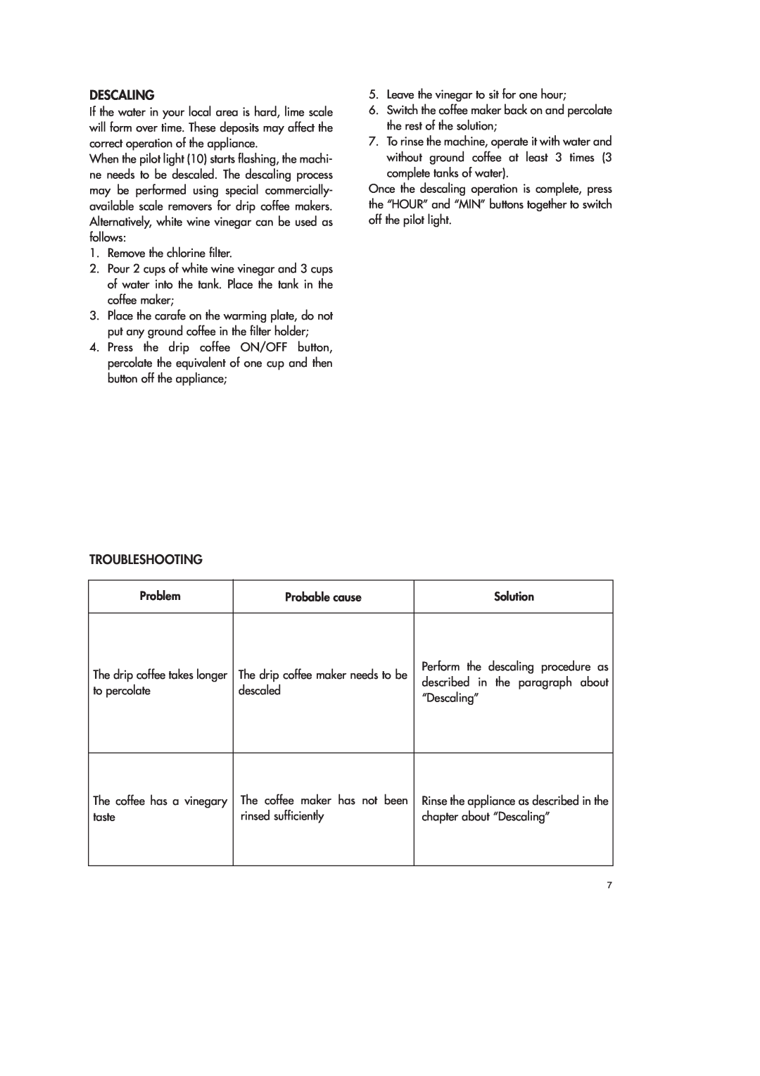 DeLonghi ICM18 WB instruction manual Descaling, Troubleshooting 
