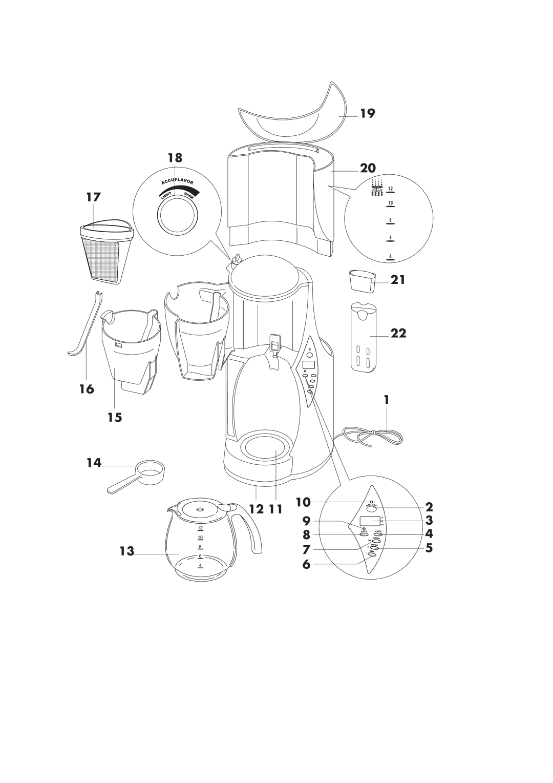 DeLonghi ICM28 WB instruction manual 