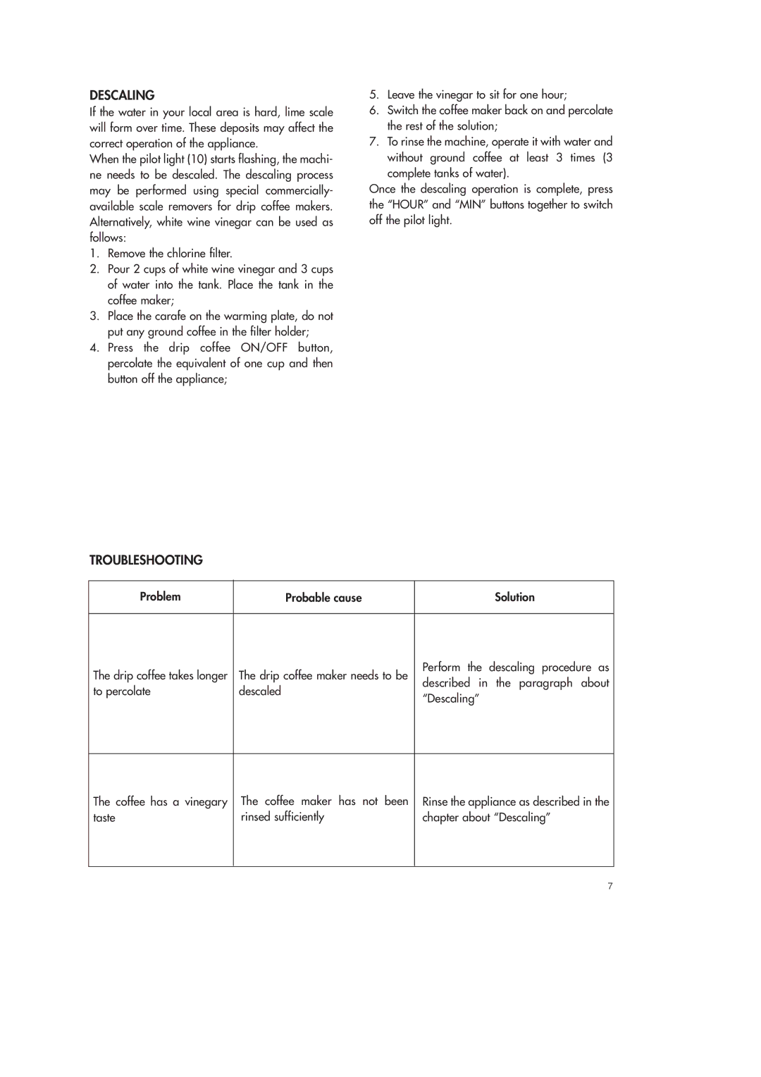 DeLonghi ICM28 WB instruction manual Descaling, Troubleshooting 