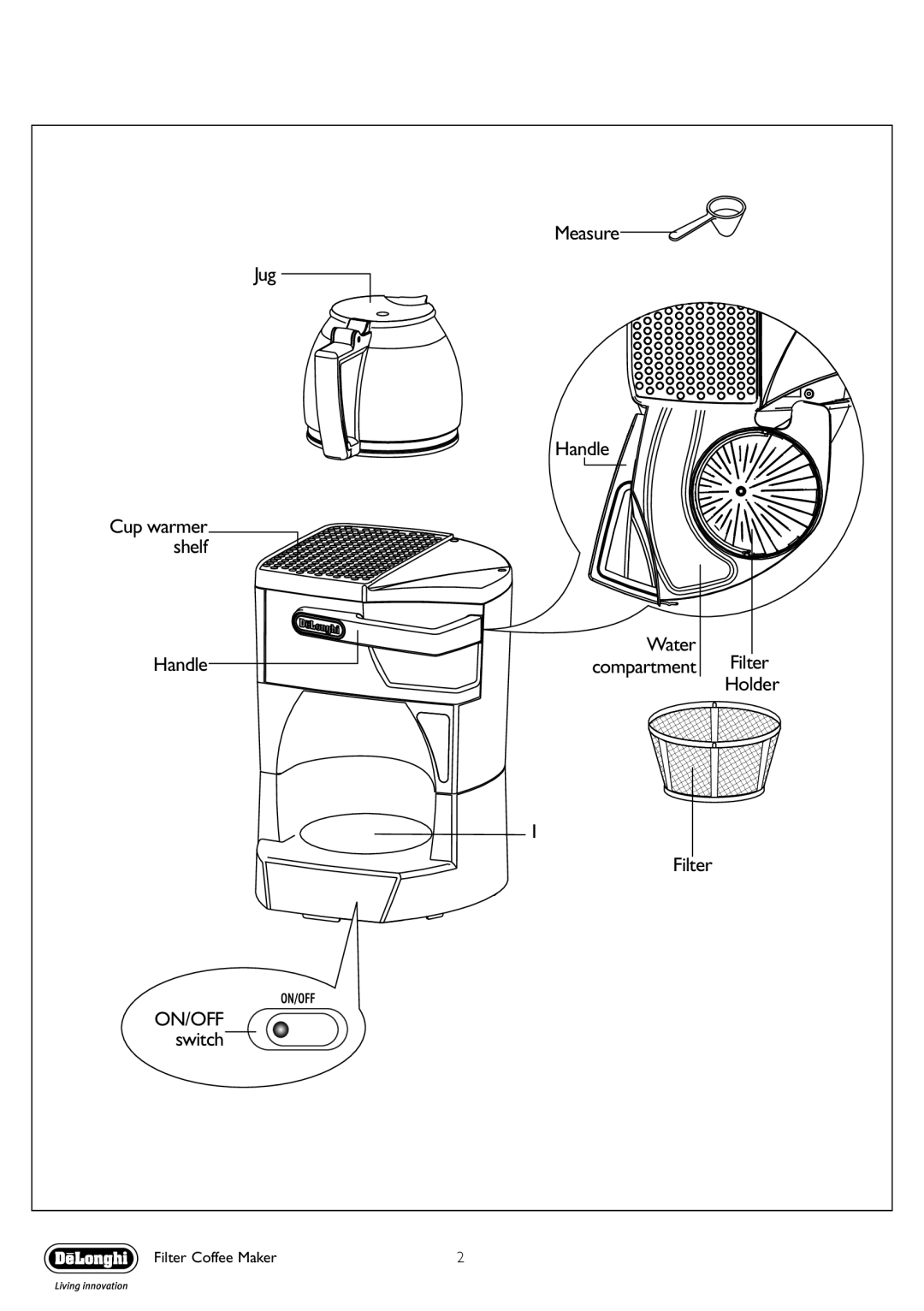 DeLonghi ICM30 manual On/Off 