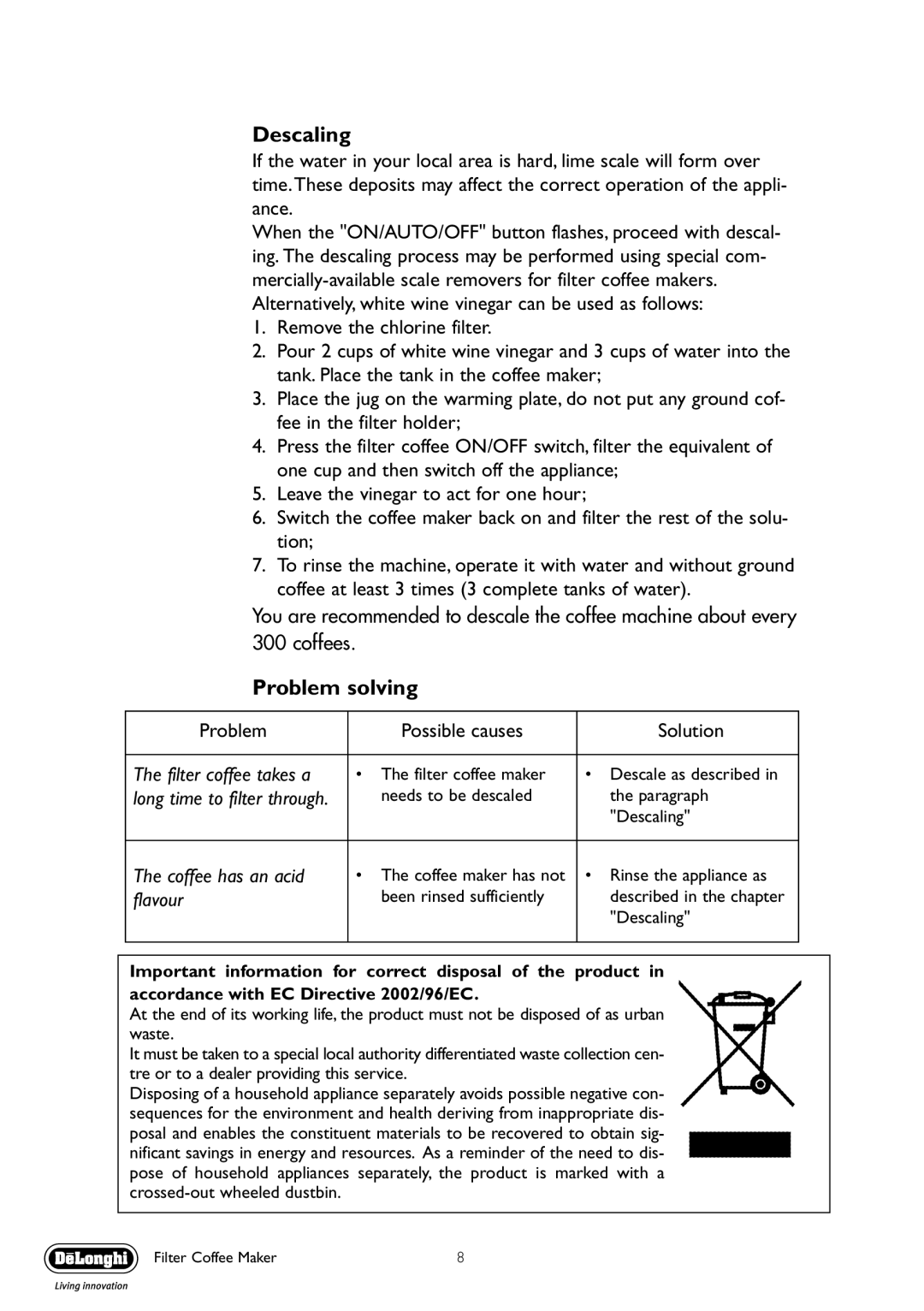 DeLonghi ICM30 manual Problem solving, Filter coffee takes a 