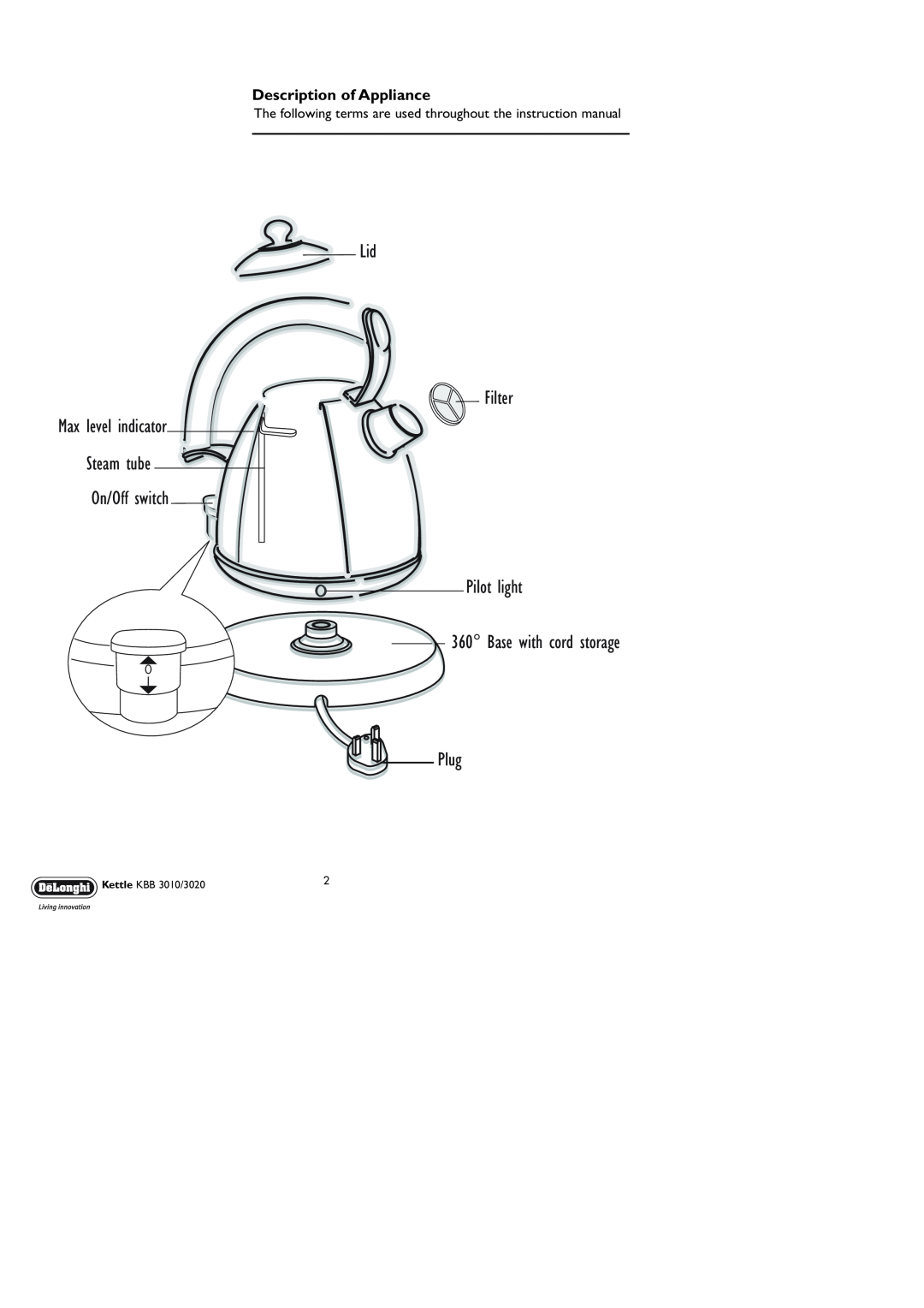 DeLonghi KBB 3010 Description of Appliance, Lid Filter Max level indicator Steam tube, On/Off switch Pilot light, Plug 