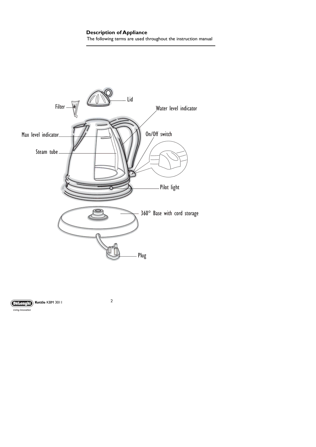 DeLonghi KBM3011 manual Description of Appliance 