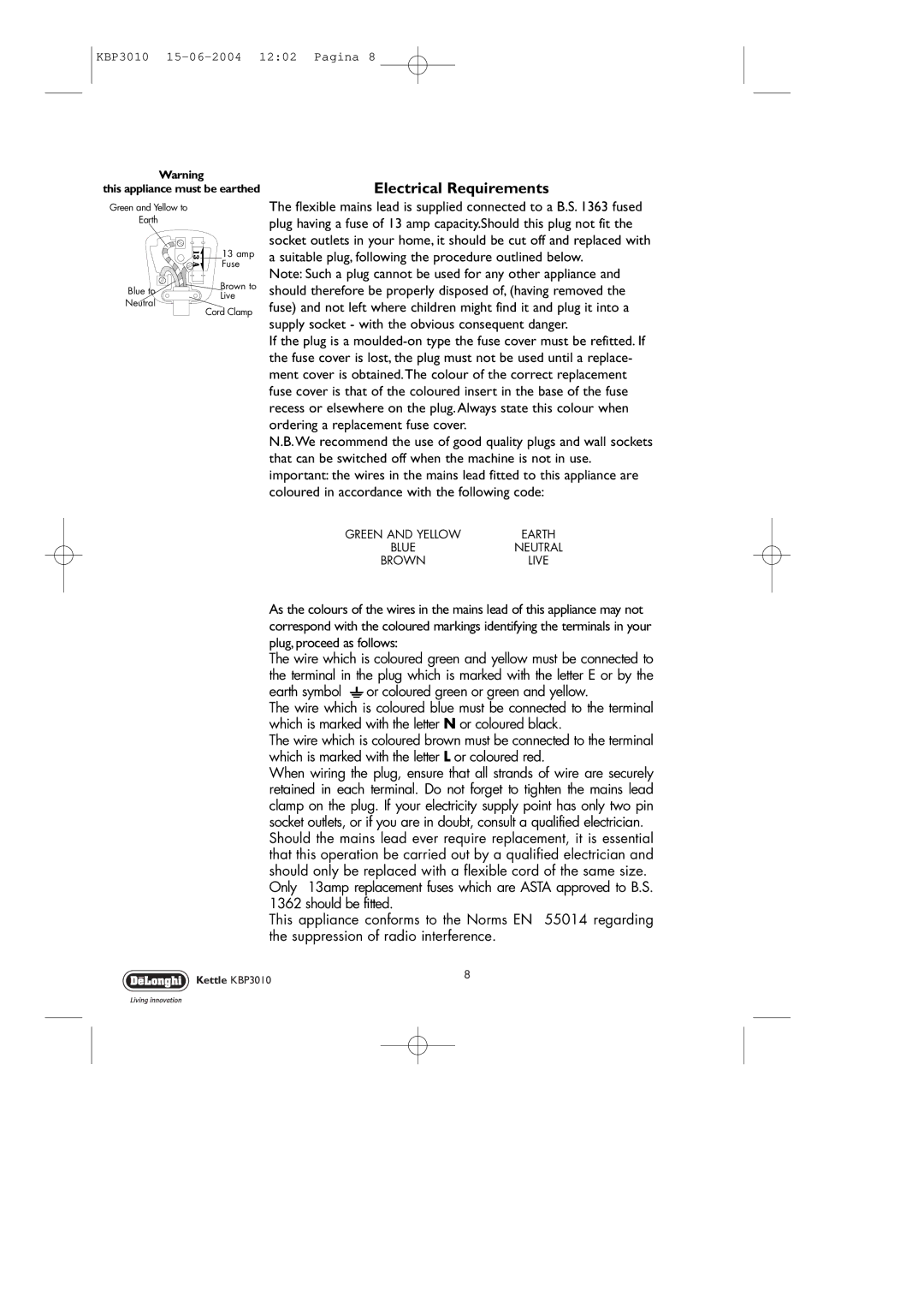 DeLonghi KBP3010 manual Electrical Requirements 