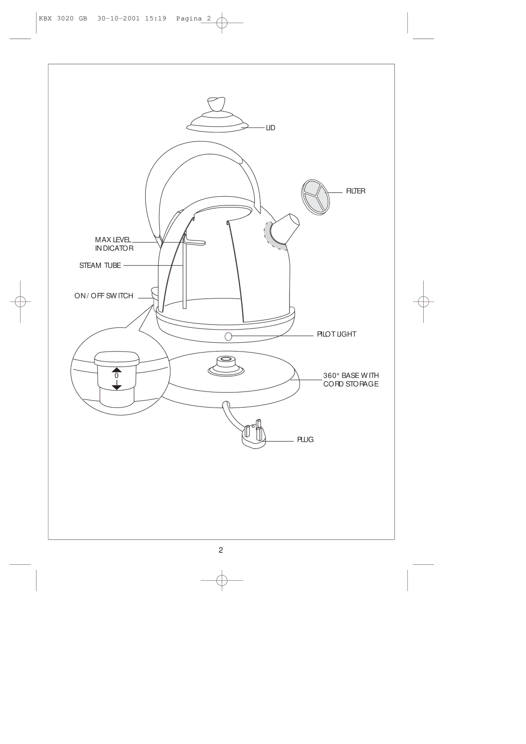 DeLonghi manual KBX 3020 GB 30-10-2001 1519 Pagina 