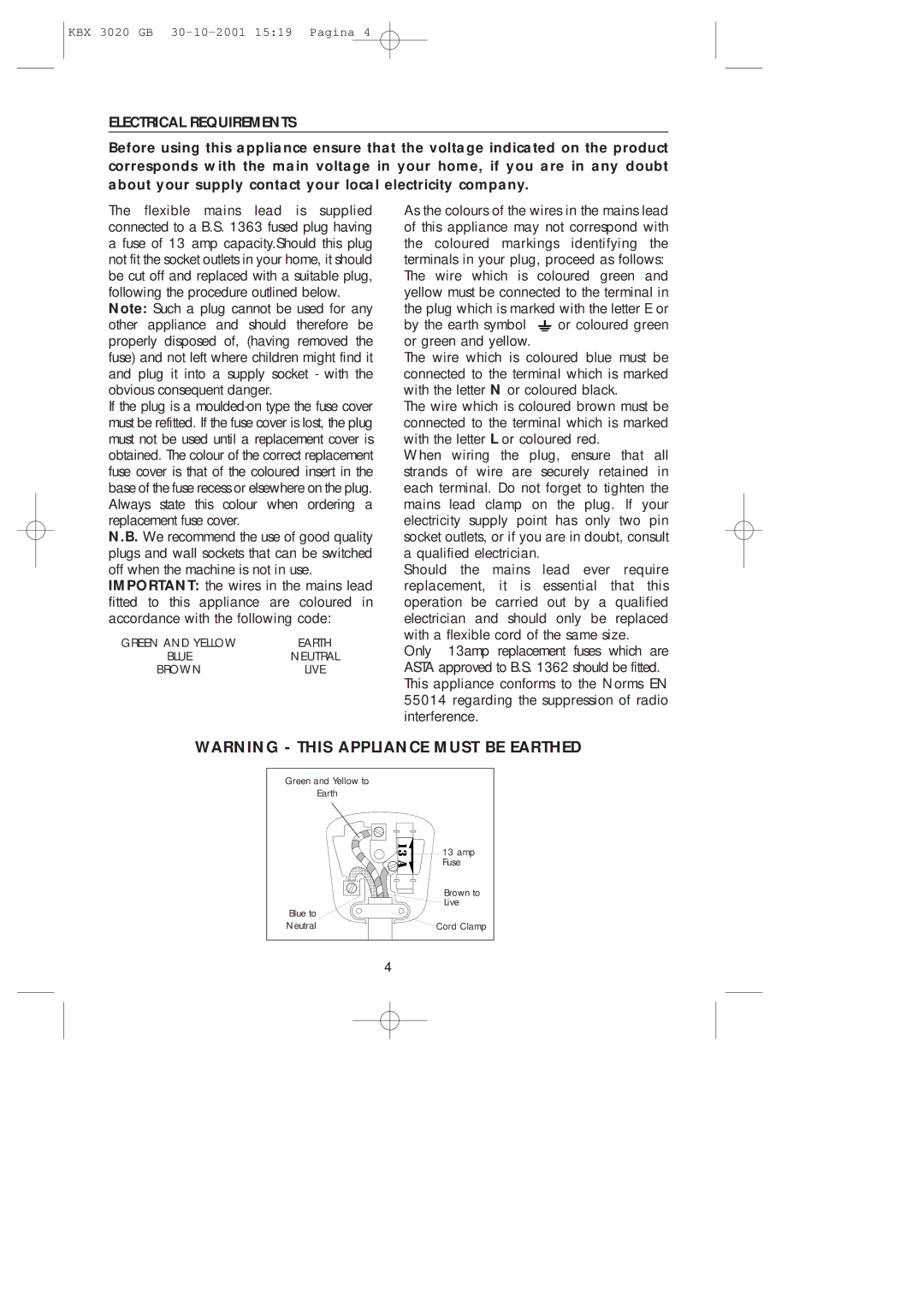 DeLonghi KBX 3020 GB manual Electrical Requirements 