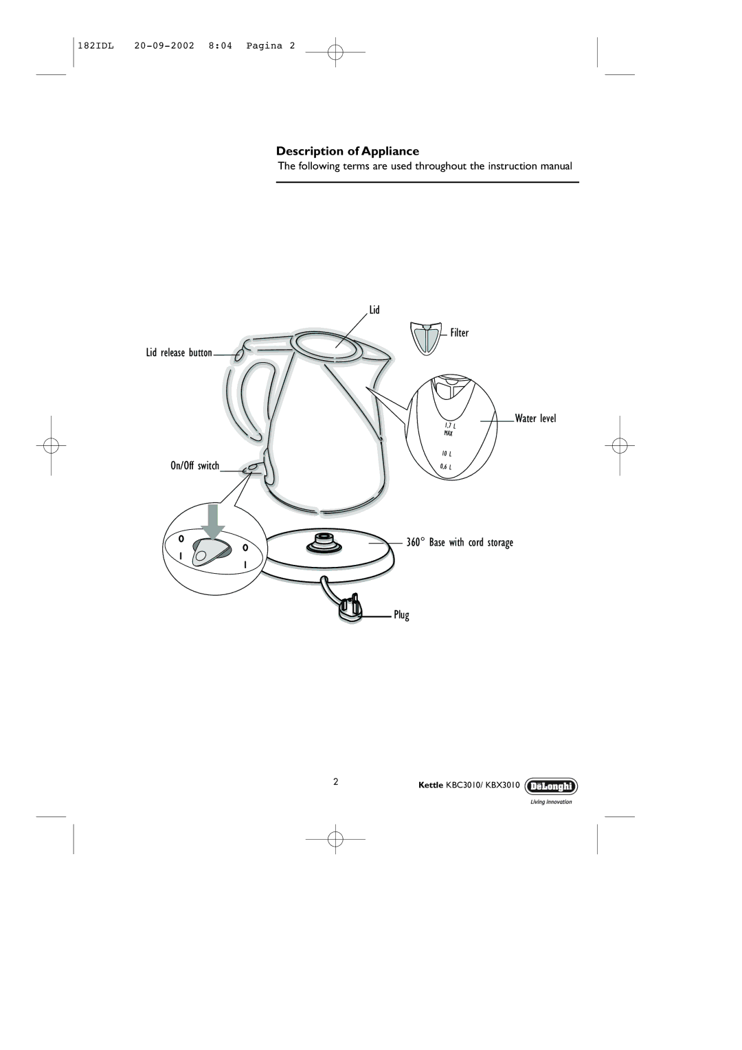 DeLonghi KBX3010, KBC3010 manual Description of Appliance, Plug Water level 