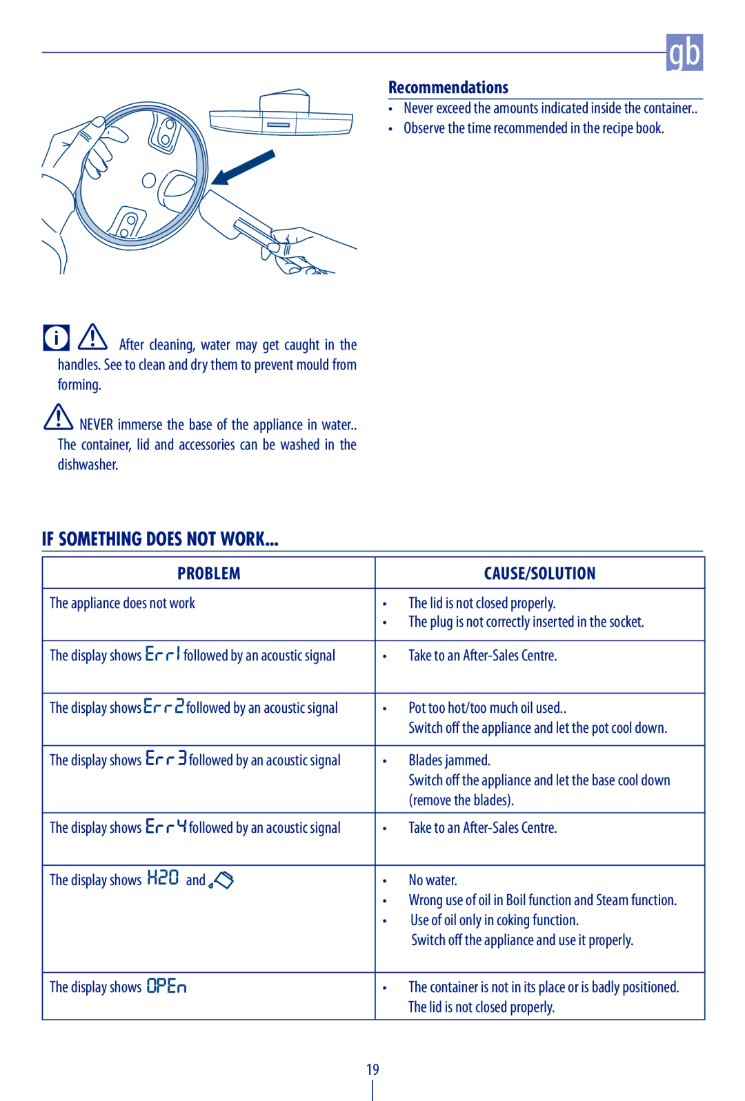 DeLonghi KCP815 technical specifications Recommendations, If something does not work 