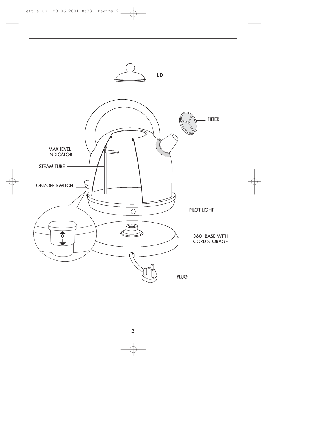 DeLonghi manual Kettle UK 29-06-2001 833 Pagina, Max Level Indicator Steam Tube On/Off Switch 