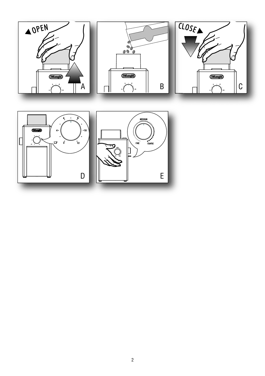 DeLonghi KG 79-89 manual 