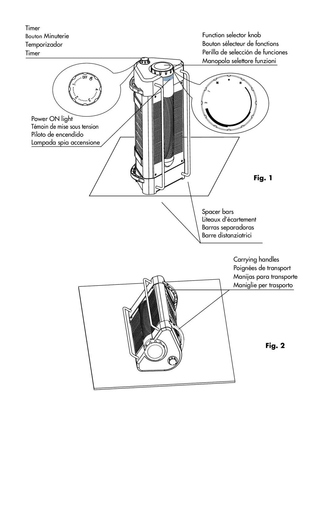 DeLonghi MCH 710T instruction manual Timer Bouton Minuterie Temporizador Power on light 