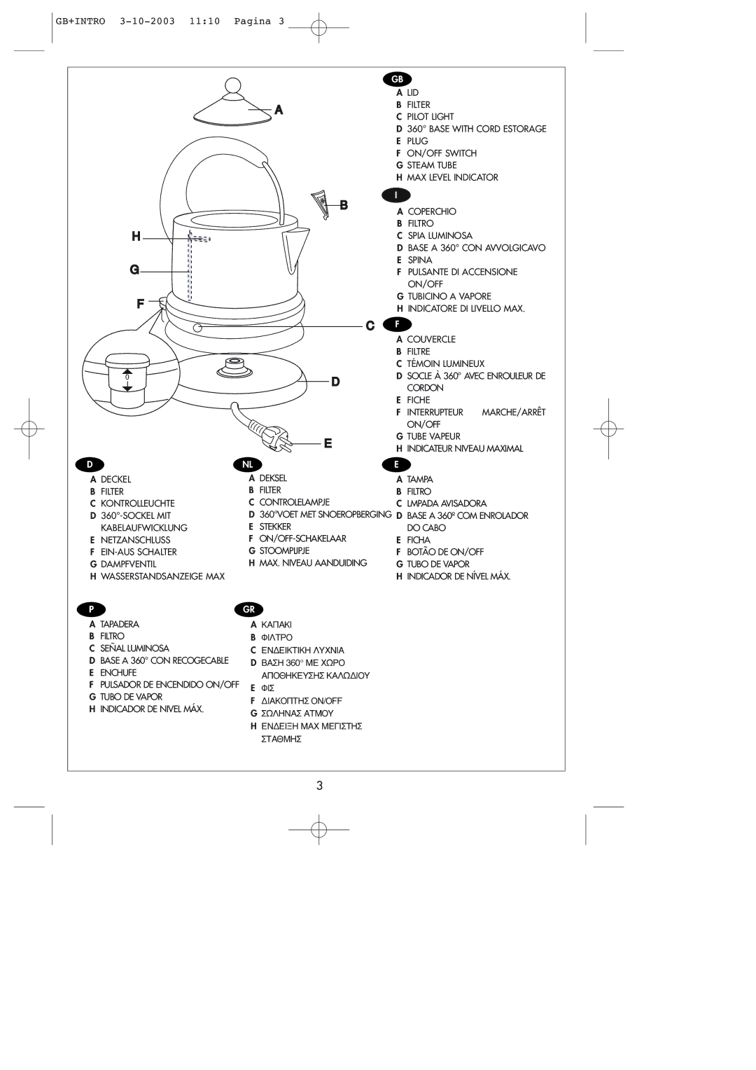 DeLonghi ME 28 manual Lid 