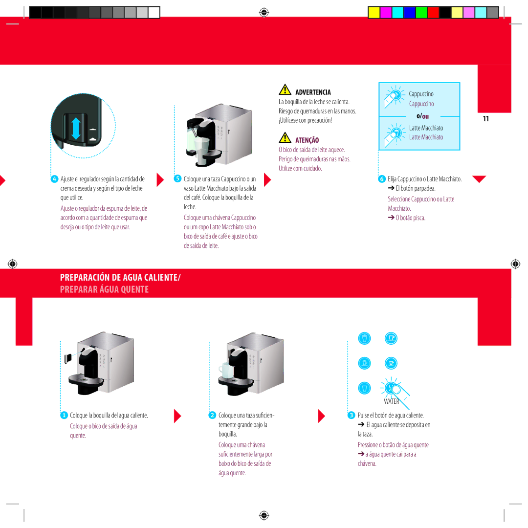 DeLonghi Mododeempleo 2 manual Preparación de agua caliente, Preparar água quente, Cappuccino 