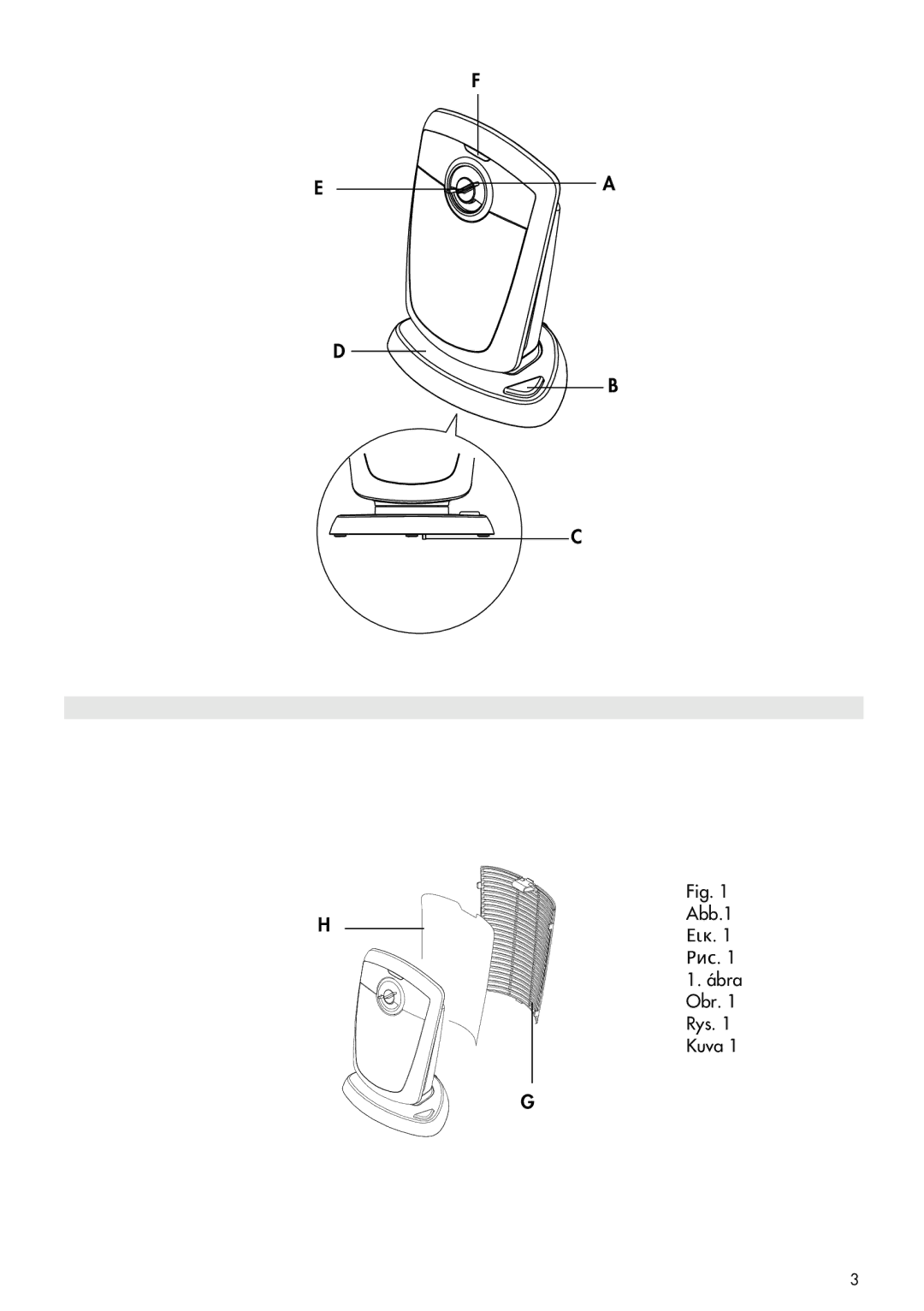 DeLonghi not available manual Abb.1 