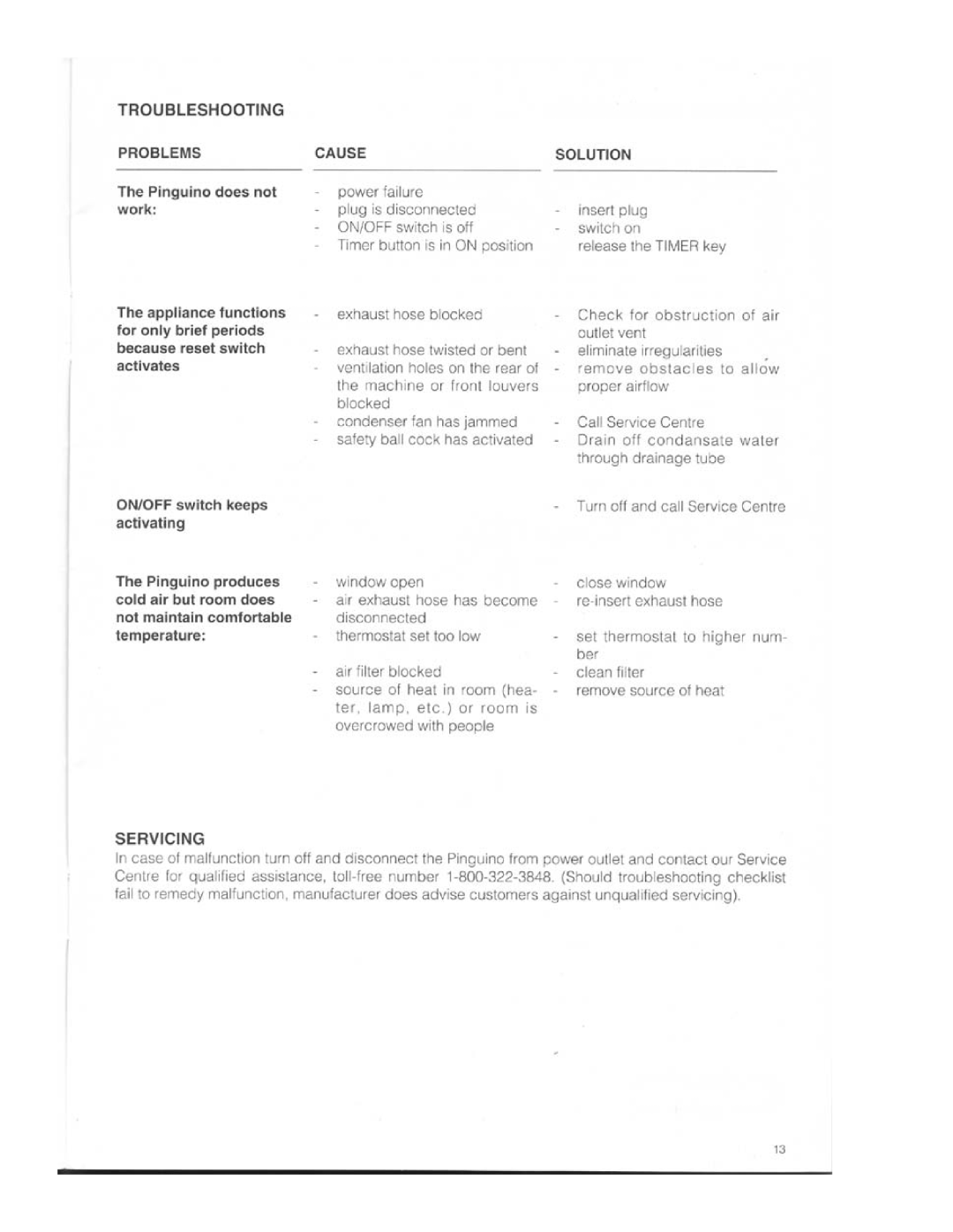 DeLonghi PAC 02 manual 