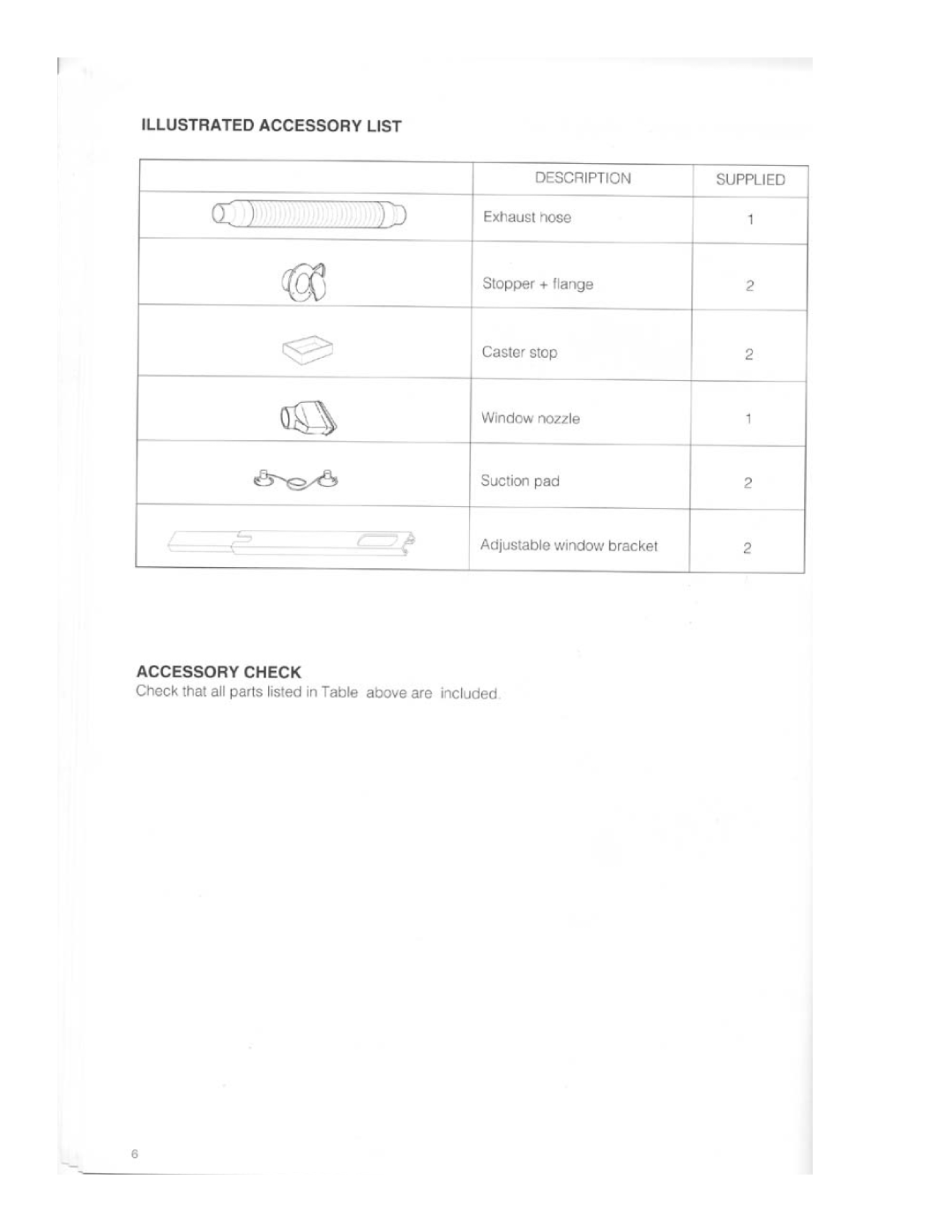 DeLonghi PAC 02 manual 