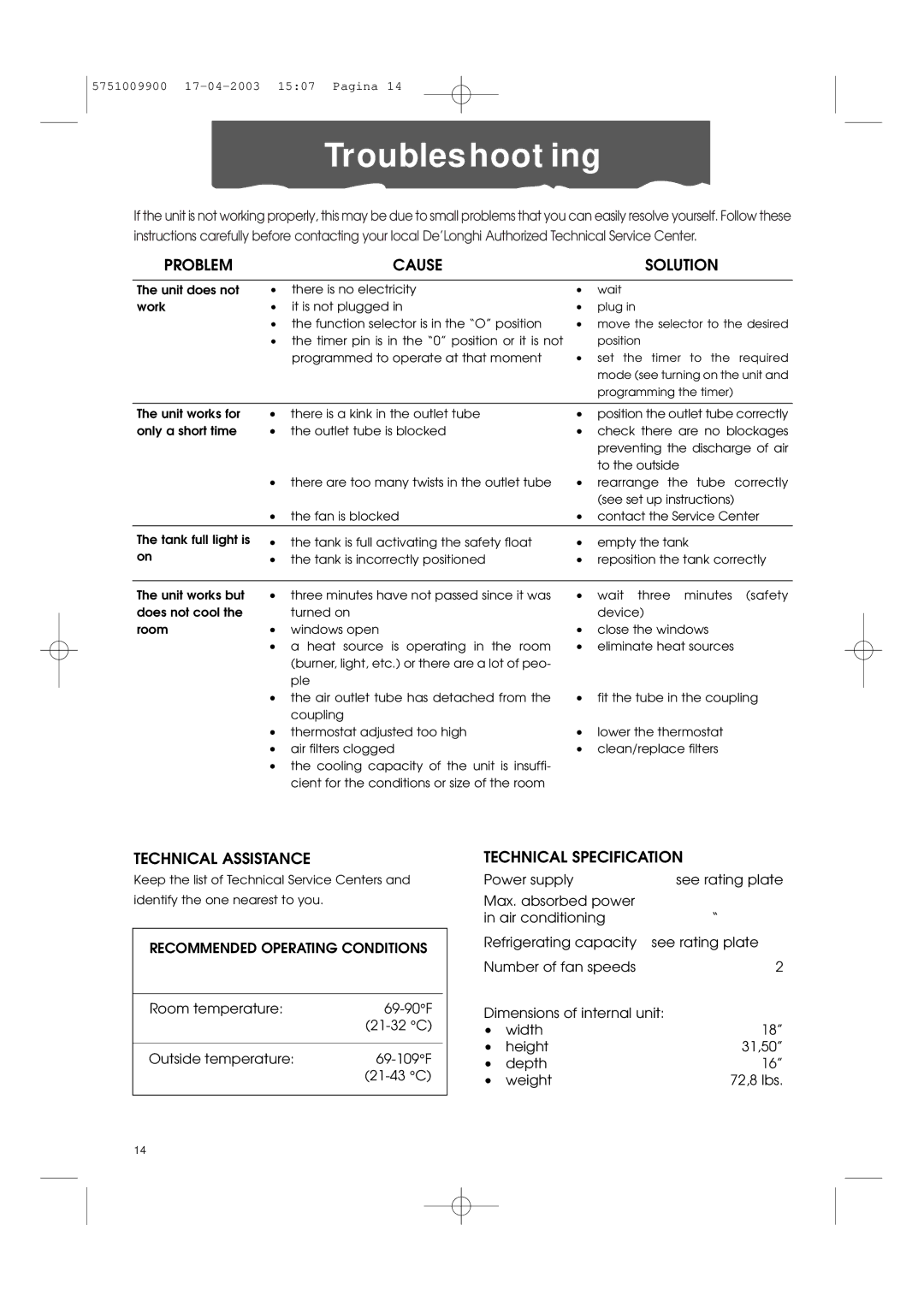 DeLonghi Pac 1000 manual Troubleshooting, Problem Cause Solution, Technical Assistance, Technical Specification 