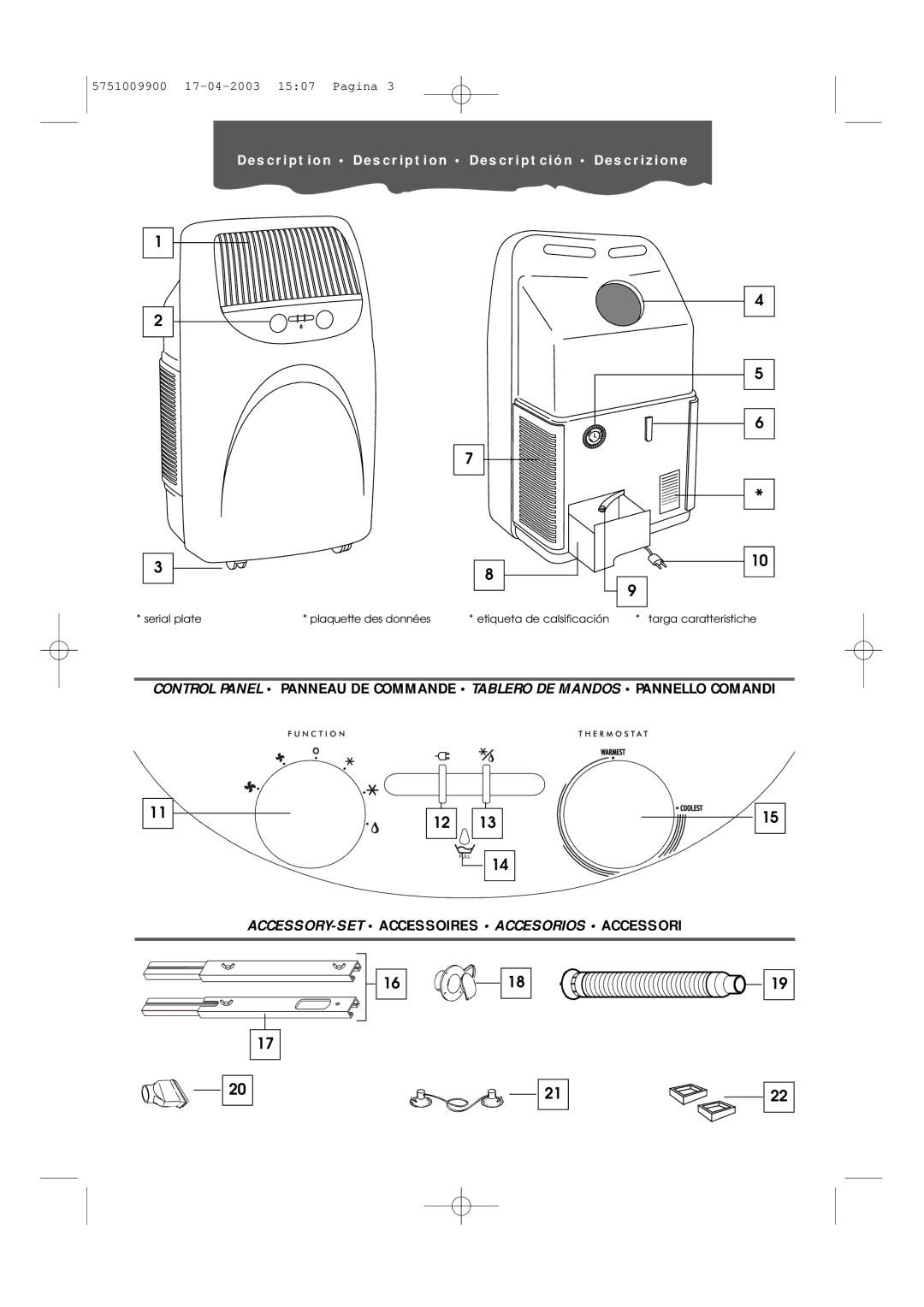 DeLonghi Pac 1000 manual ACCESSORY-SET Accessoires Accesorios Accessori 