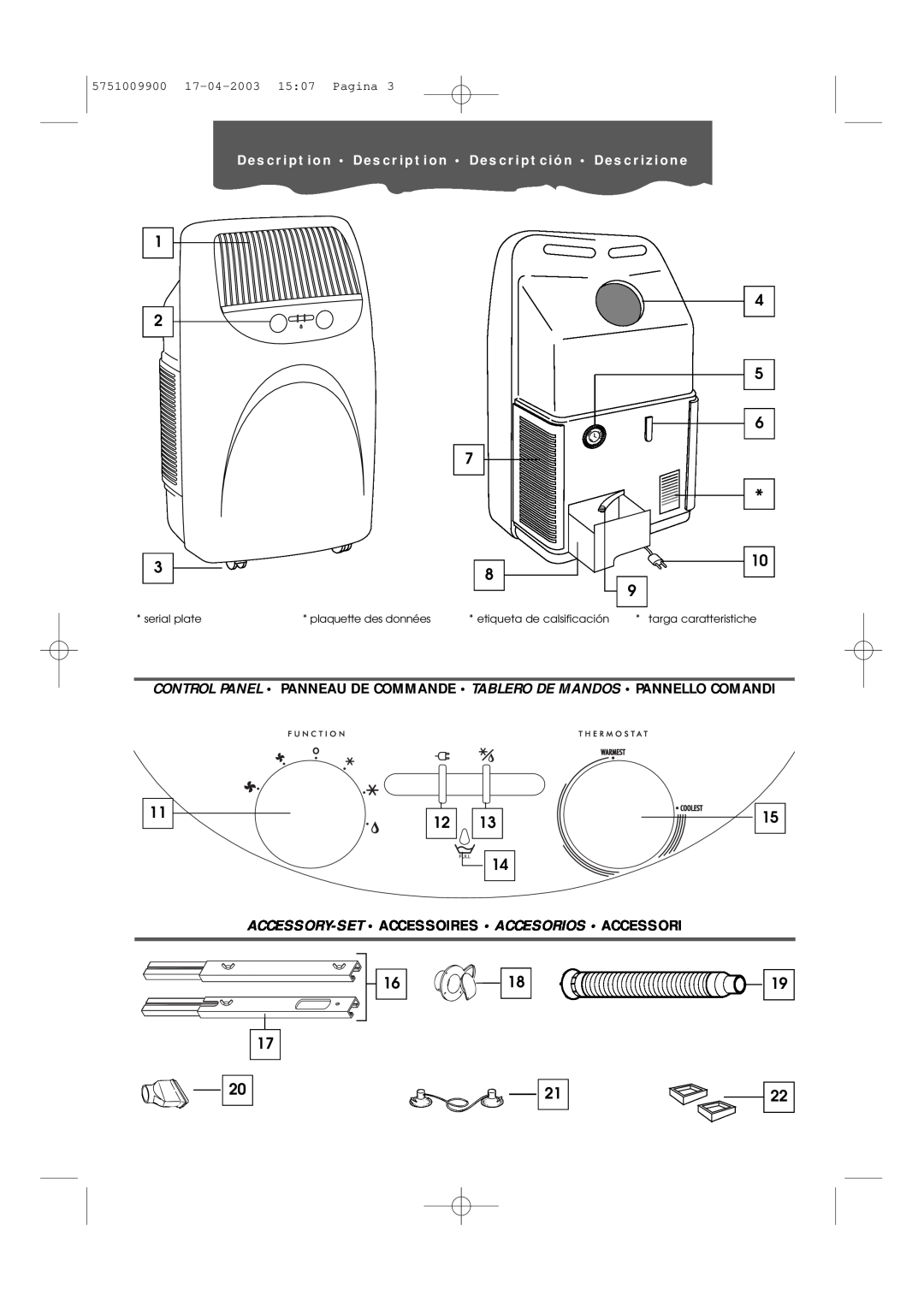 DeLonghi Pac 1000 manual serial plate, plaquette des données, etiqueta de calsificación, targa caratteristiche 
