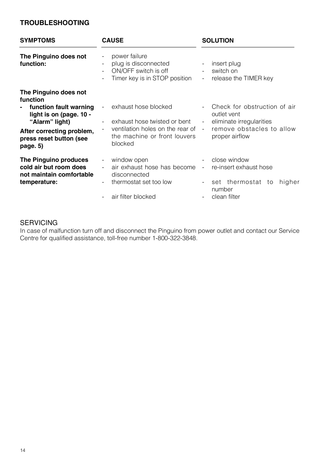 DeLonghi PAC 210 U owner manual Troubleshooting, Servicing 