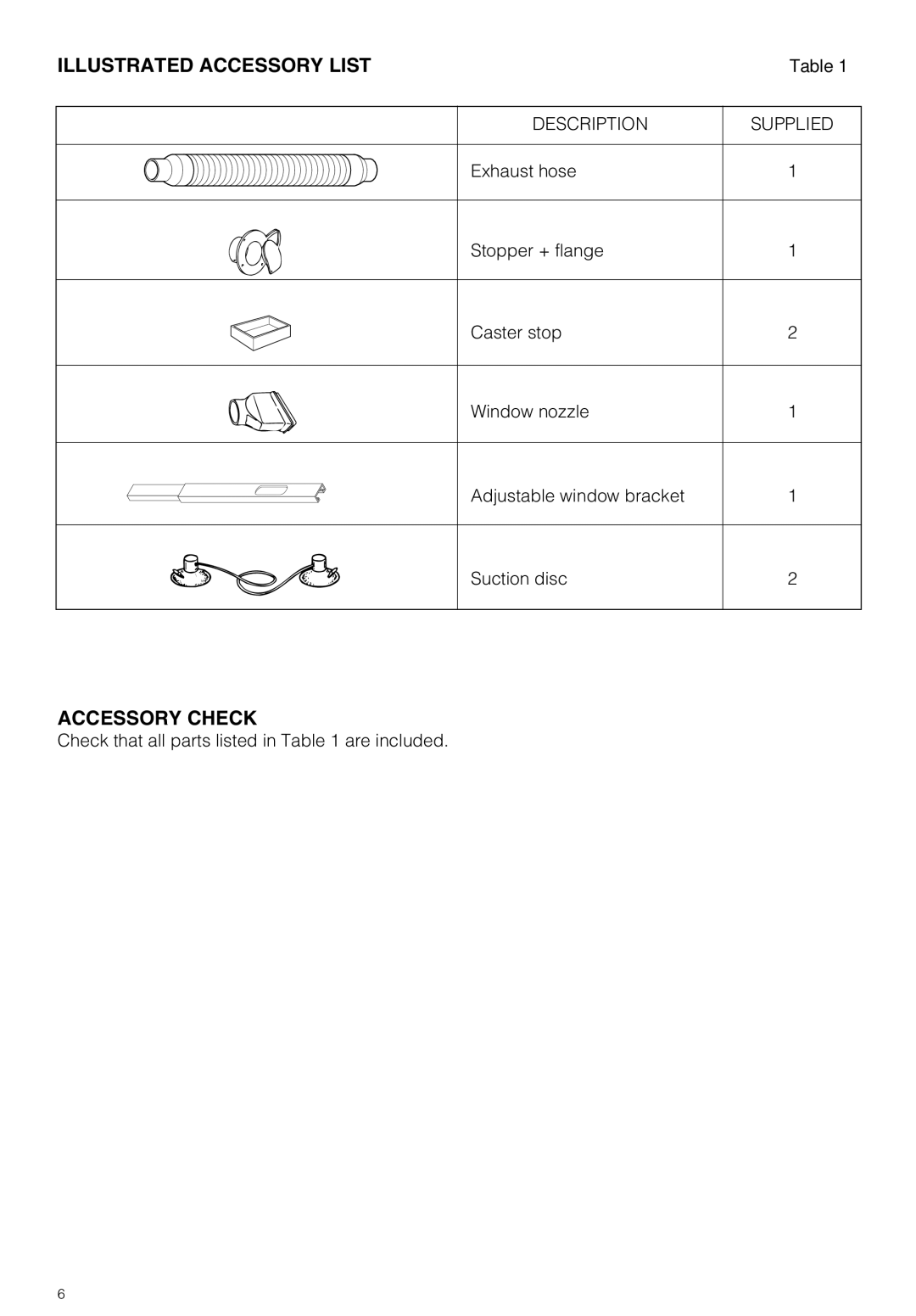 DeLonghi PAC 210 U owner manual Illustrated Accessory List, Accessory Check 