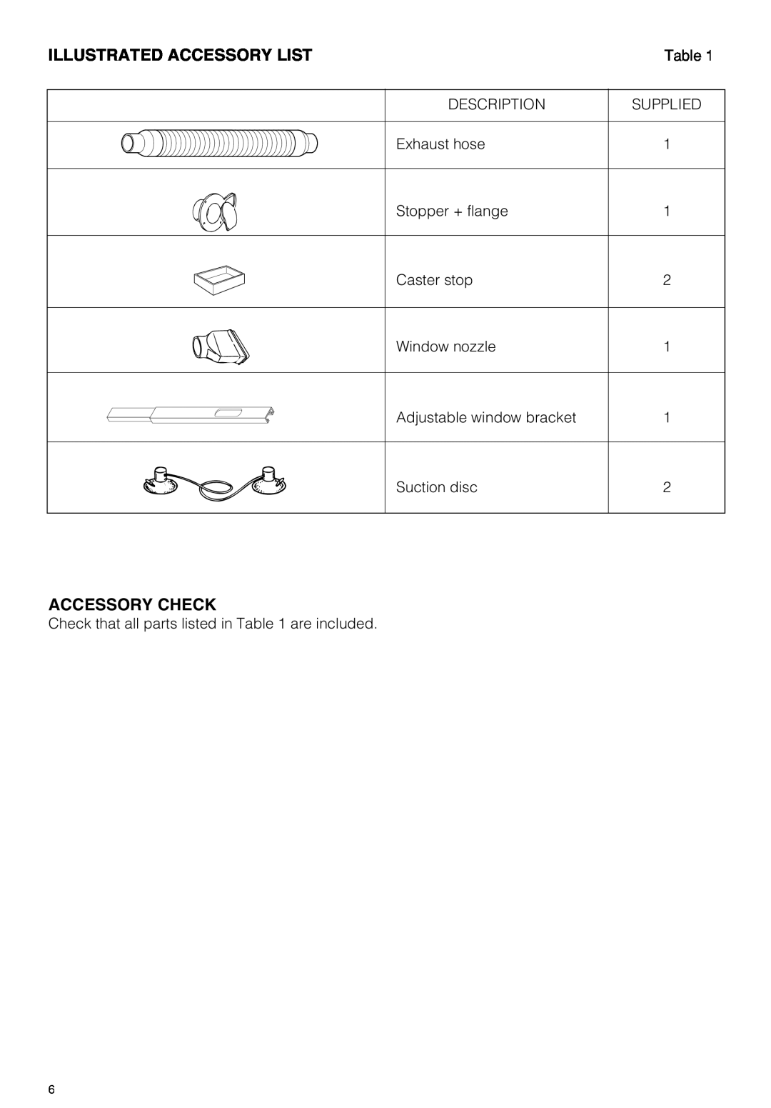 DeLonghi PAC 210 U owner manual Illustrated Accessory List, Accessory Check 