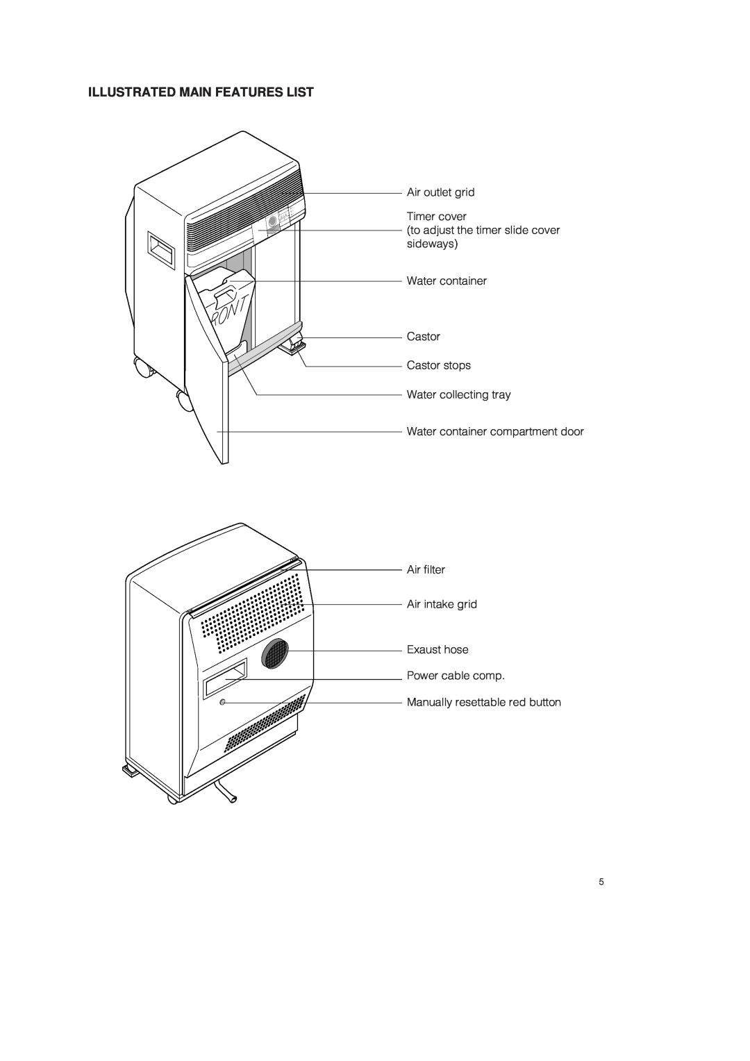 DeLonghi PAC 250 U Illustrated Main Features List, Air outlet grid Timer cover, to adjust the timer slide cover sideways 