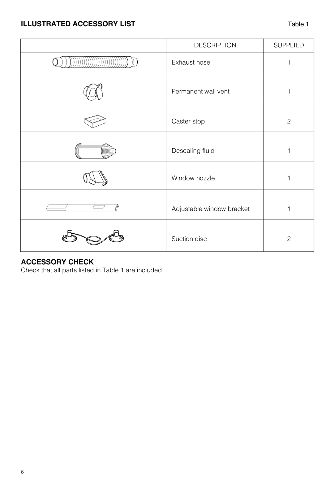 DeLonghi PAC 290 U owner manual Illustrated Accessory List, Accessory Check 