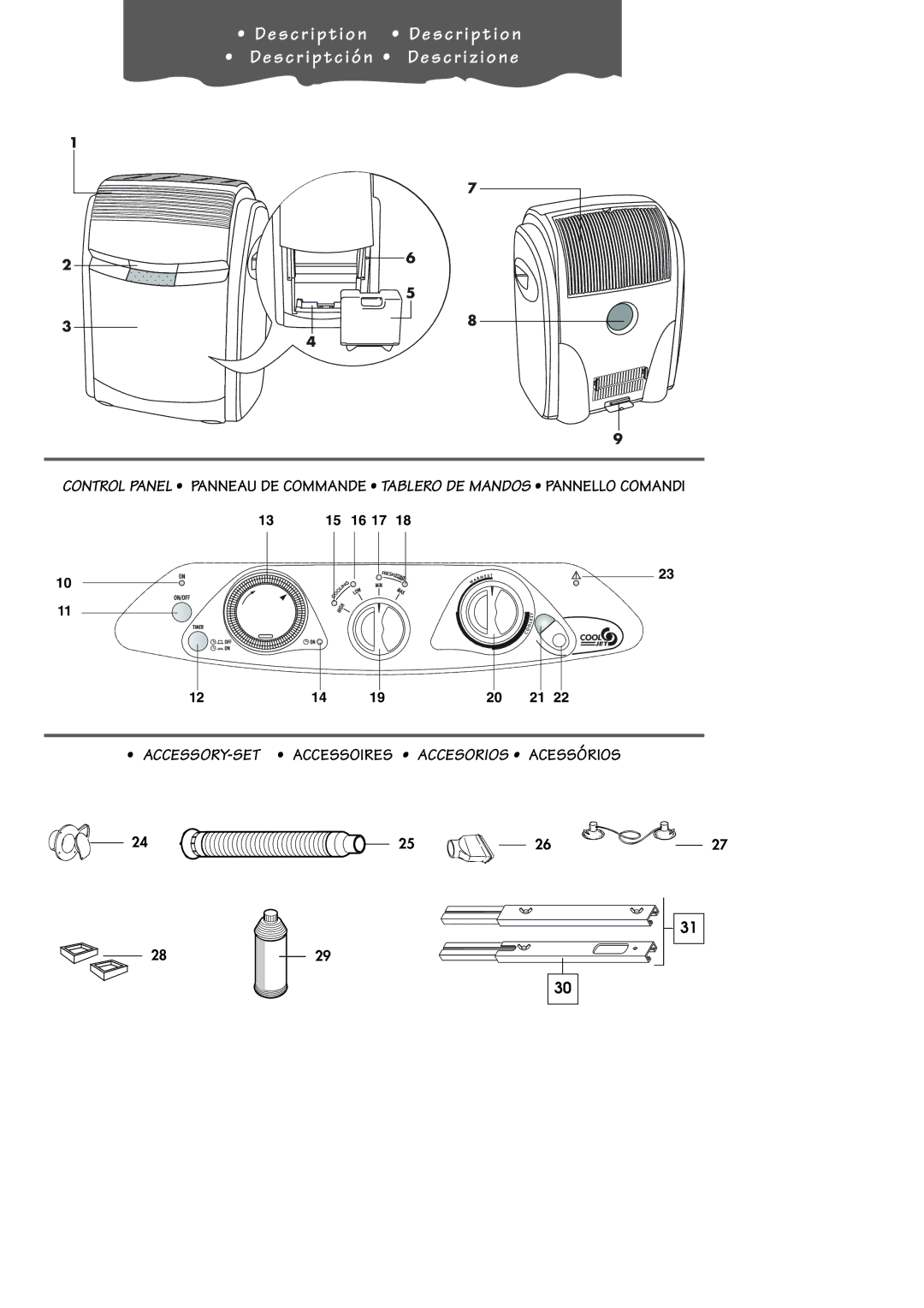 DeLonghi pac 700 t manual ACCESSORY-SET Accessoires Accesorios Acessórios 