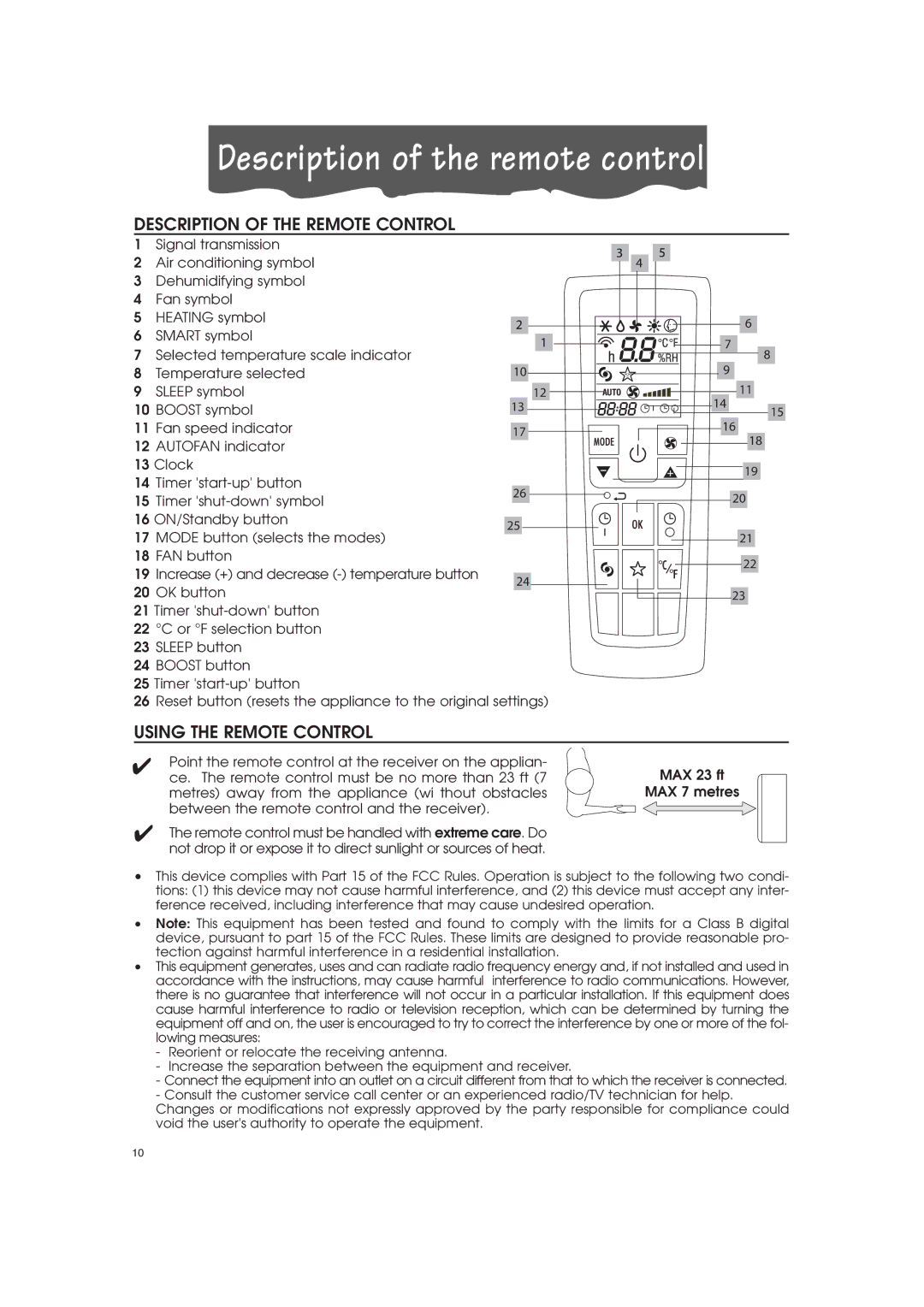 DeLonghi PAC-A130HPE Description of the remote control, Description of the Remote Control, Using the Remote Control 