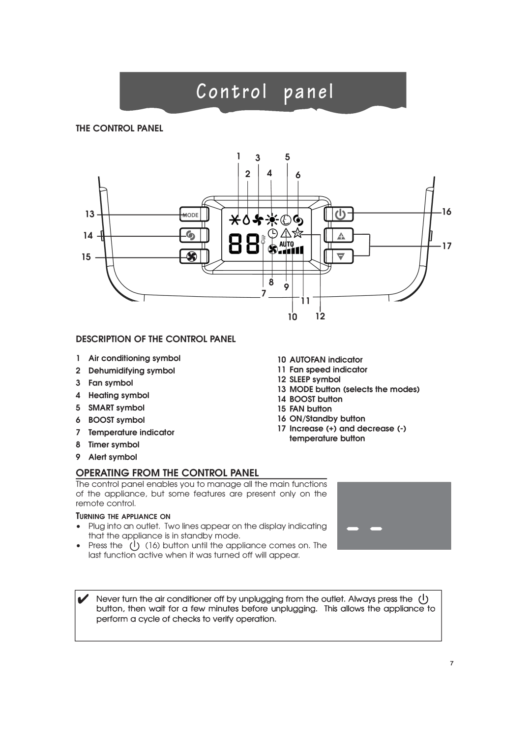 DeLonghi PAC-A130HPE instruction manual Control panel, Operating From The Control Panel 