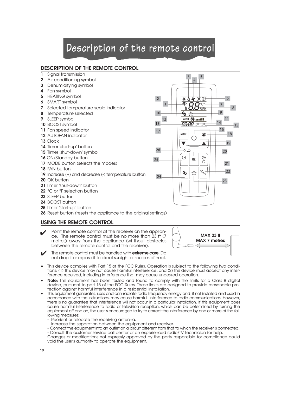 DeLonghi PAC-A130HPE Description of the remote control, Description Of The Remote Control, Using The Remote Control 
