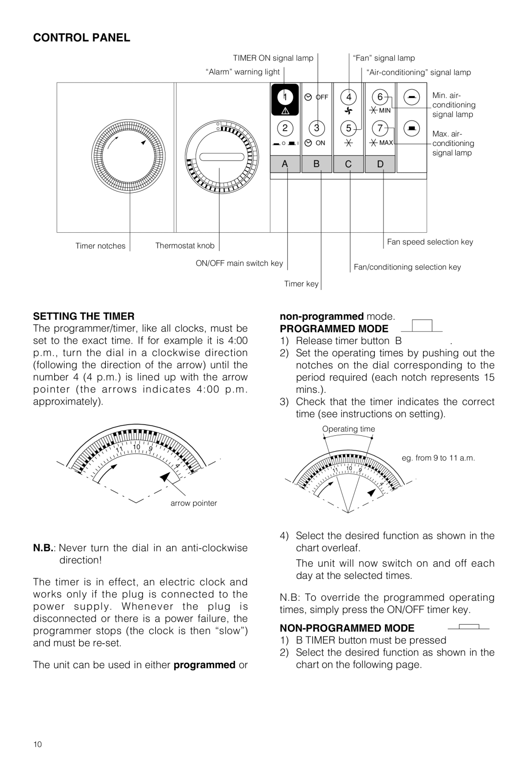 DeLonghi PAC GSR/MU owner manual Control Panel, Setting the Timer, Programmed Mode, NON-PROGRAMMED Mode 