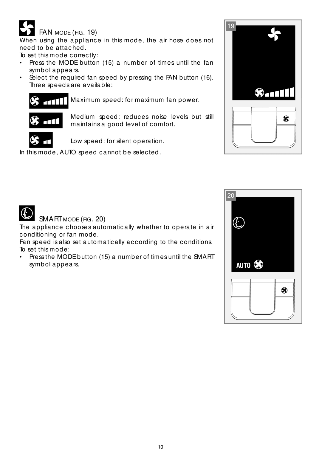 DeLonghi PAC W130E specifications FAN Mode FIG, Smart Mode FIG 