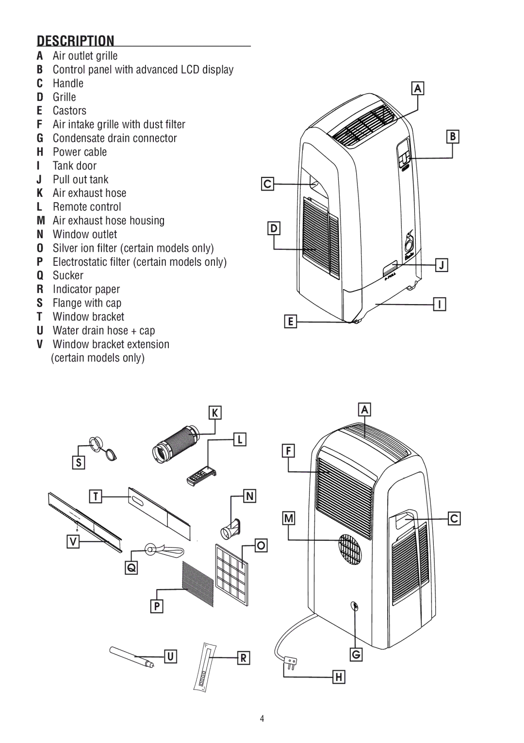 DeLonghi PAC WE 110 manual Description 