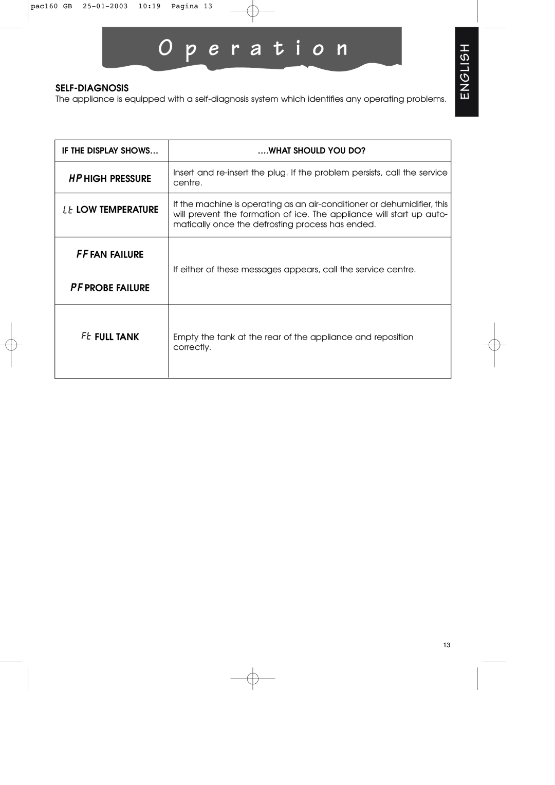 DeLonghi PAC160 manual Self-Diagnosis, High Pressure, LOW Temperature, FAN Failure, Probe Failure Full Tank 