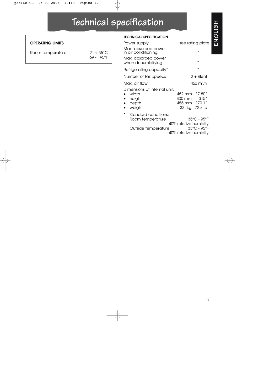 DeLonghi PAC160 manual Technical specification, Operating Limits 