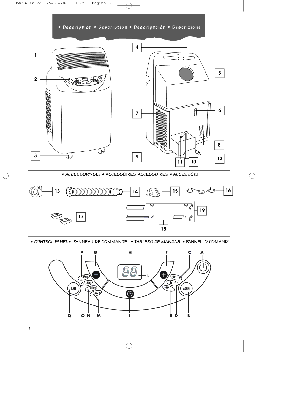 DeLonghi PAC160 manual ACCESSORY-SET Accessoires Accessoires Accessori 