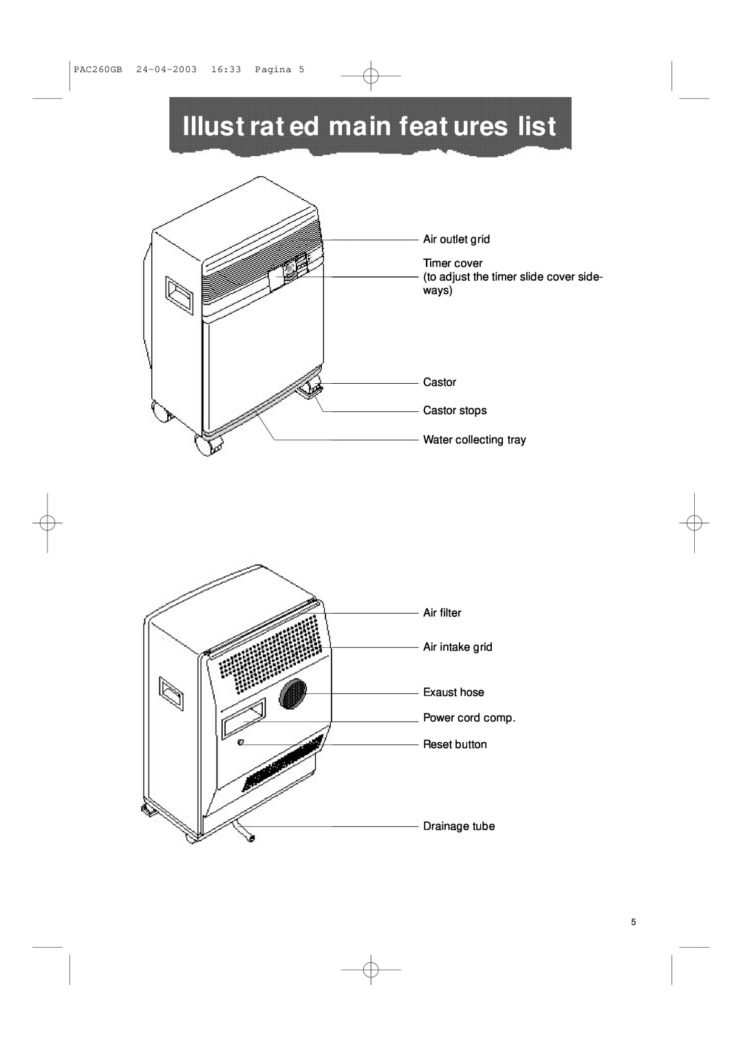 DeLonghi PAC260 Illustrated main features list, Air outlet grid Timer cover, Castor stops Water collecting tray Air filter 