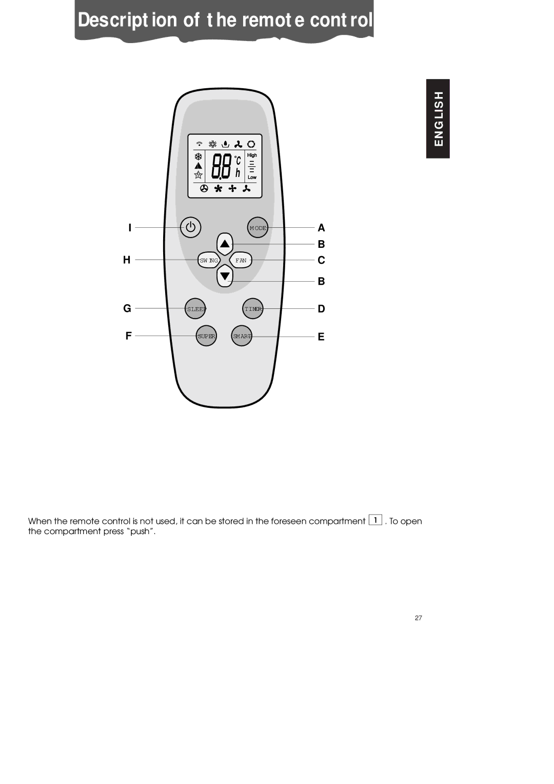 DeLonghi PAC70 ECO manual Description of the remote control 